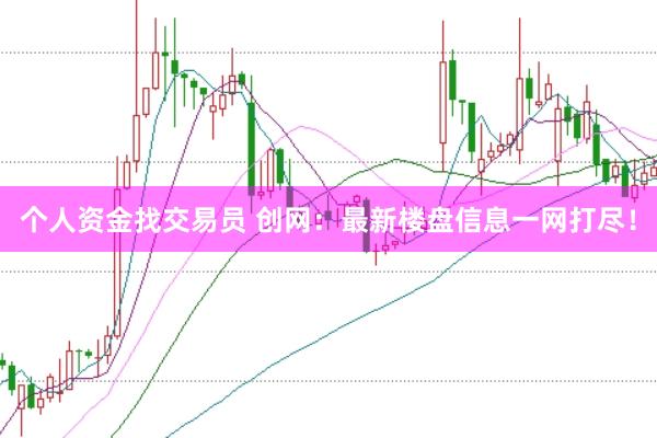 個人資金找交易員 創(chuàng)網(wǎng)：最新樓盤信息一網(wǎng)打盡！