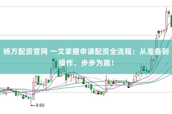 楊方配資官網(wǎng) 一文掌握申請配資全流程：從準(zhǔn)備到操作，步步為贏！
