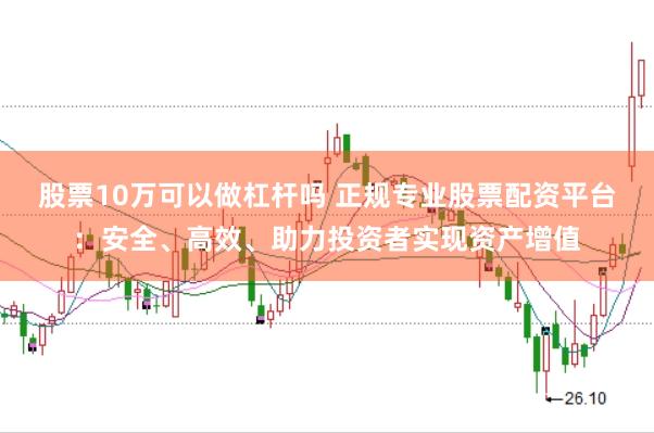 股票10萬可以做杠桿嗎 正規(guī)專業(yè)股票配資平臺：安全、高效、助力投資者實現(xiàn)資產(chǎn)增值