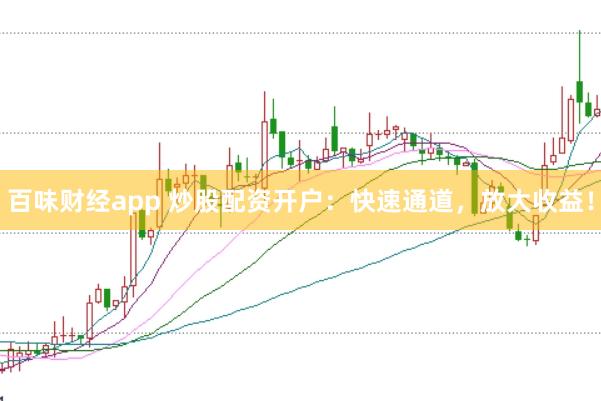 百味財(cái)經(jīng)app 炒股配資開戶：快速通道，放大收益！