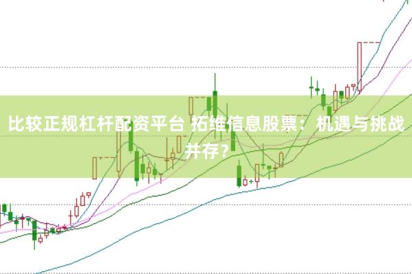 比較正規(guī)杠桿配資平臺 拓維信息股票：機遇與挑戰(zhàn)并存？