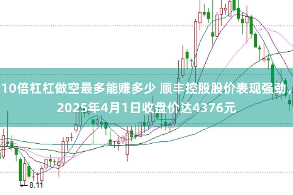 10倍杠杠做空最多能賺多少 順豐控股股價表現(xiàn)強勁，2025年4月1日收盤價達4376元