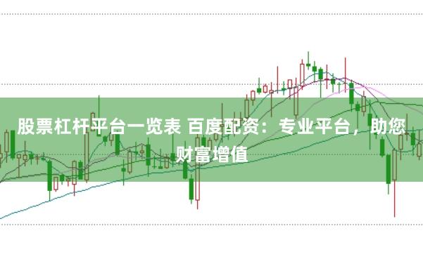 股票杠桿平臺一覽表 百度配資：專業(yè)平臺，助您財富增值