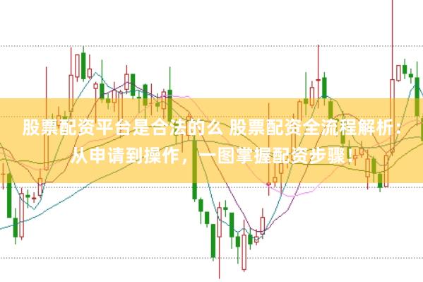 股票配資平臺是合法的么 股票配資全流程解析：從申請到操作，一圖掌握配資步驟！