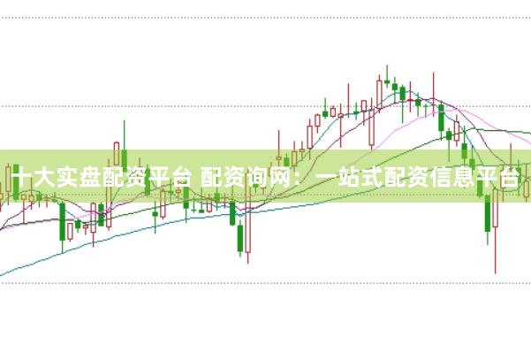 十大實盤配資平臺 配資詢網(wǎng)：一站式配資信息平臺