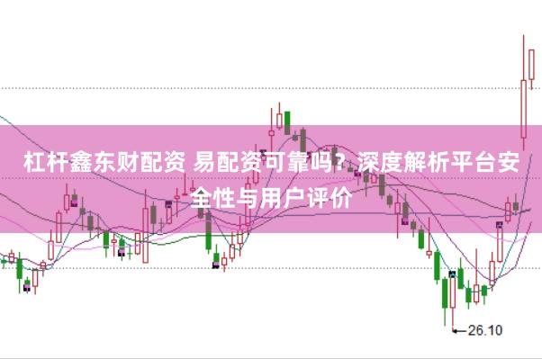 杠桿鑫東財配資 易配資可靠嗎？深度解析平臺安全性與用戶評價