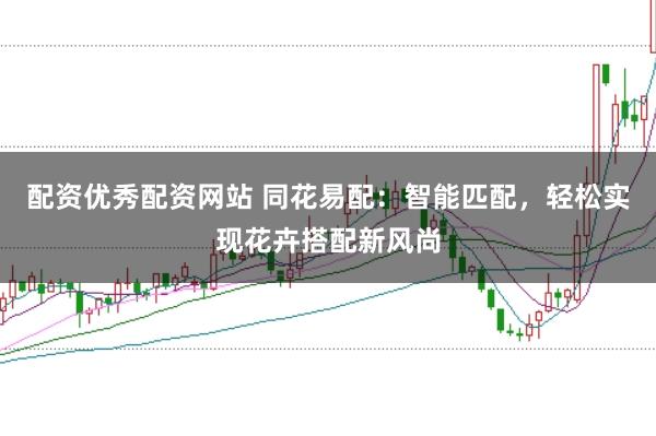 配資優(yōu)秀配資網(wǎng)站 同花易配：智能匹配，輕松實(shí)現(xiàn)花卉搭配新風(fēng)尚
