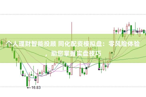 個人理財智能投顧 同化配資模擬盤：零風險體驗，助您掌握實盤技巧