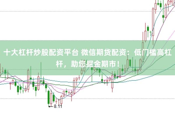 十大杠桿炒股配資平臺 微信期貨配資：低門檻高杠桿，助您掘金期市！