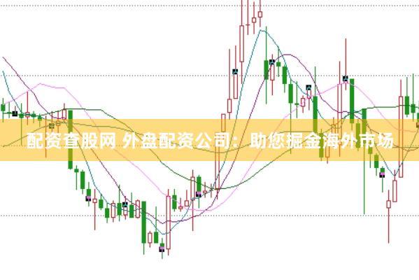 配資查股網(wǎng) 外盤配資公司：助您掘金海外市場