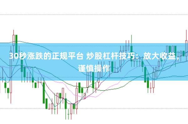 30秒漲跌的正規(guī)平臺 炒股杠桿技巧：放大收益，謹慎操作