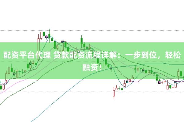配資平臺(tái)代理 貸款配資流程詳解：一步到位，輕松融資！