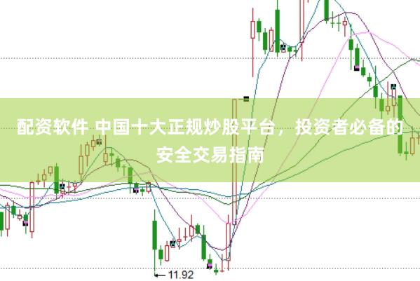 配資軟件 中國十大正規(guī)炒股平臺，投資者必備的安全交易指南