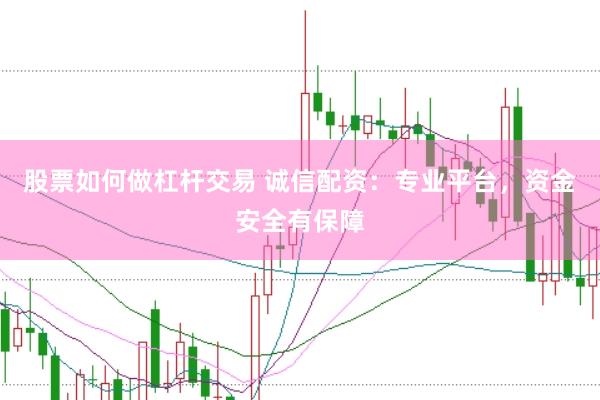 股票如何做杠桿交易 誠(chéng)信配資：專業(yè)平臺(tái)，資金安全有保障